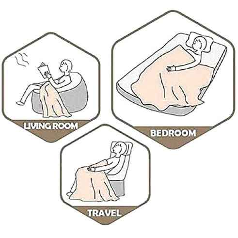 Dragon Ball Z coral sherpa blanket